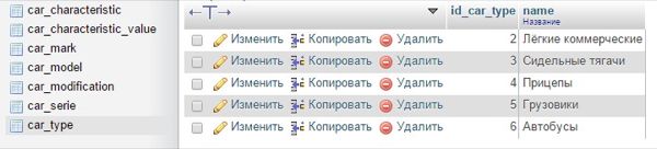 Типы транспорта